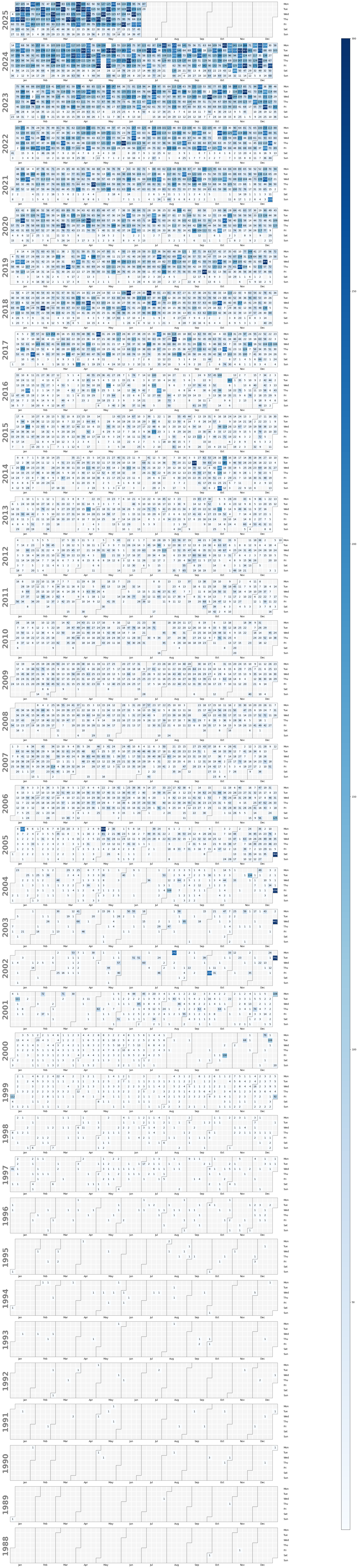 _images/caa8df79ca2da378ac598937e4199978104734cb04aff661458ad05f493bb3dc.png