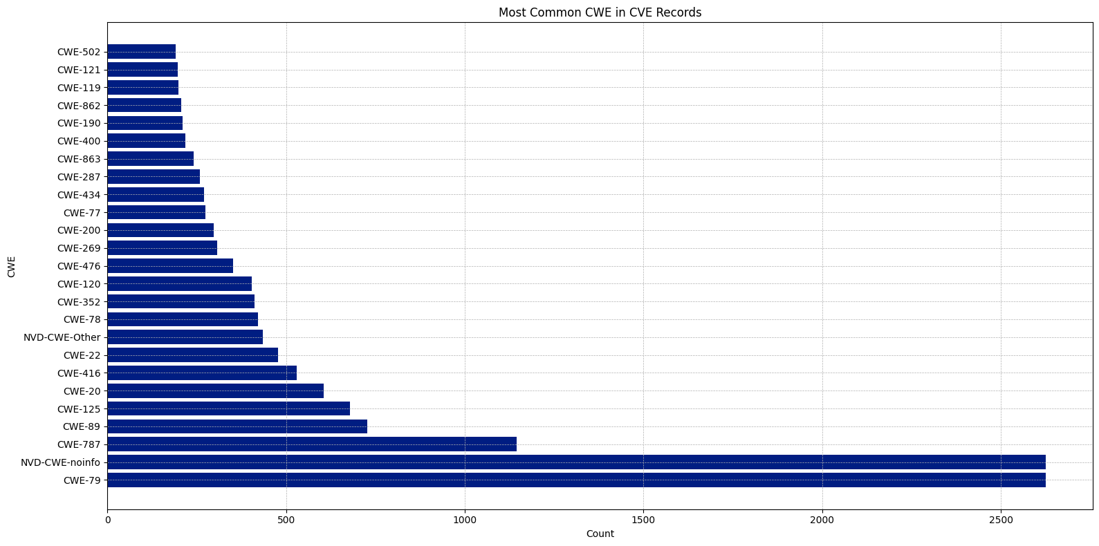 _images/f2cbc2159076b04267e831e2cdafeb3ba90993e8fd48ec626d0f2c8ead0d2f13.png