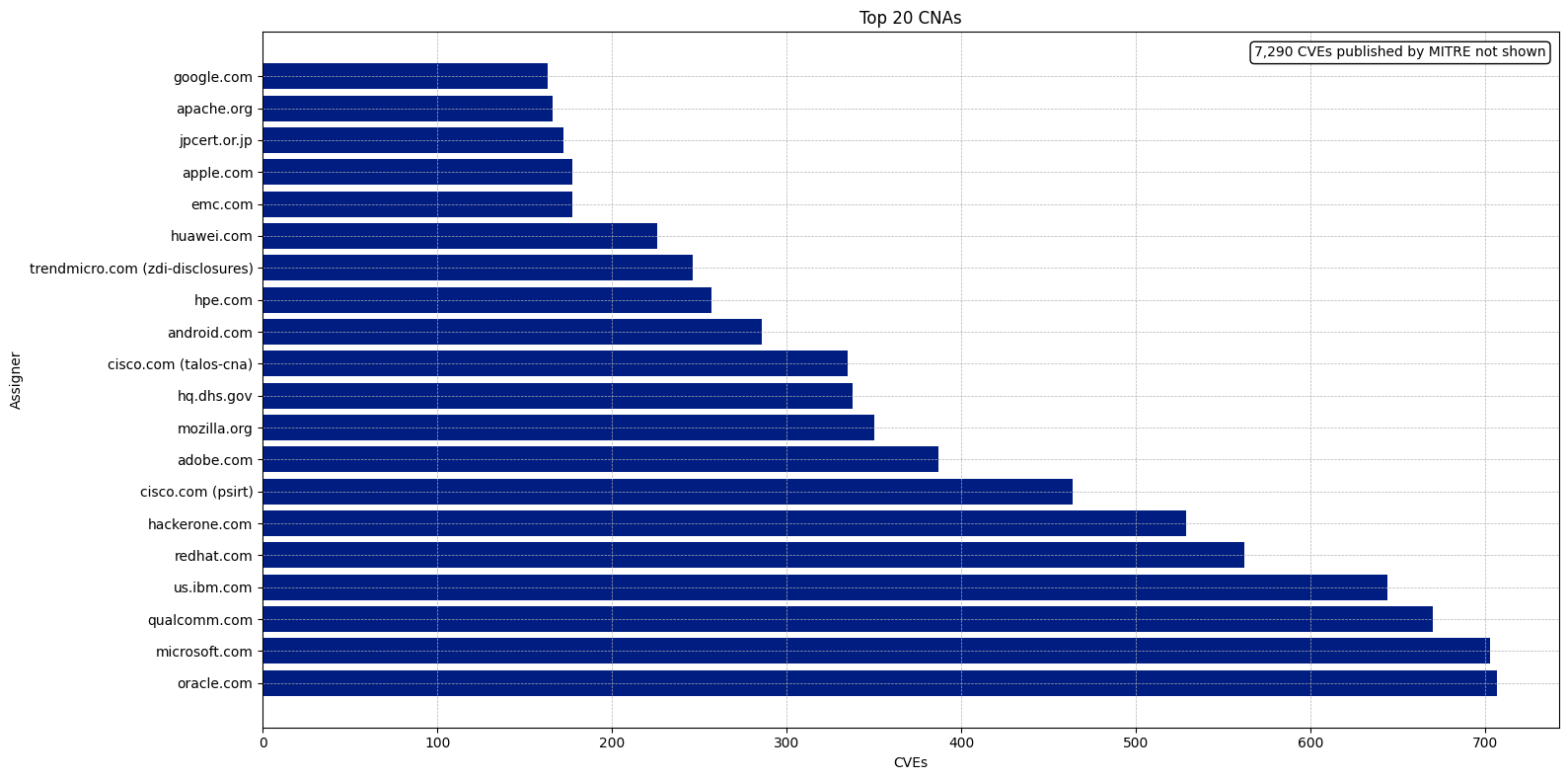 _images/123e58eb2df7a87c92b848d80a8a3ed958b2482483aef31dc3bd8905d6e8c806.png