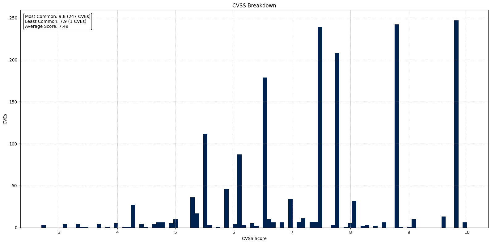 _images/32371ece989cc9784918c773cec34aef874e88e07c42392bf5589bc69aff0b2b.png