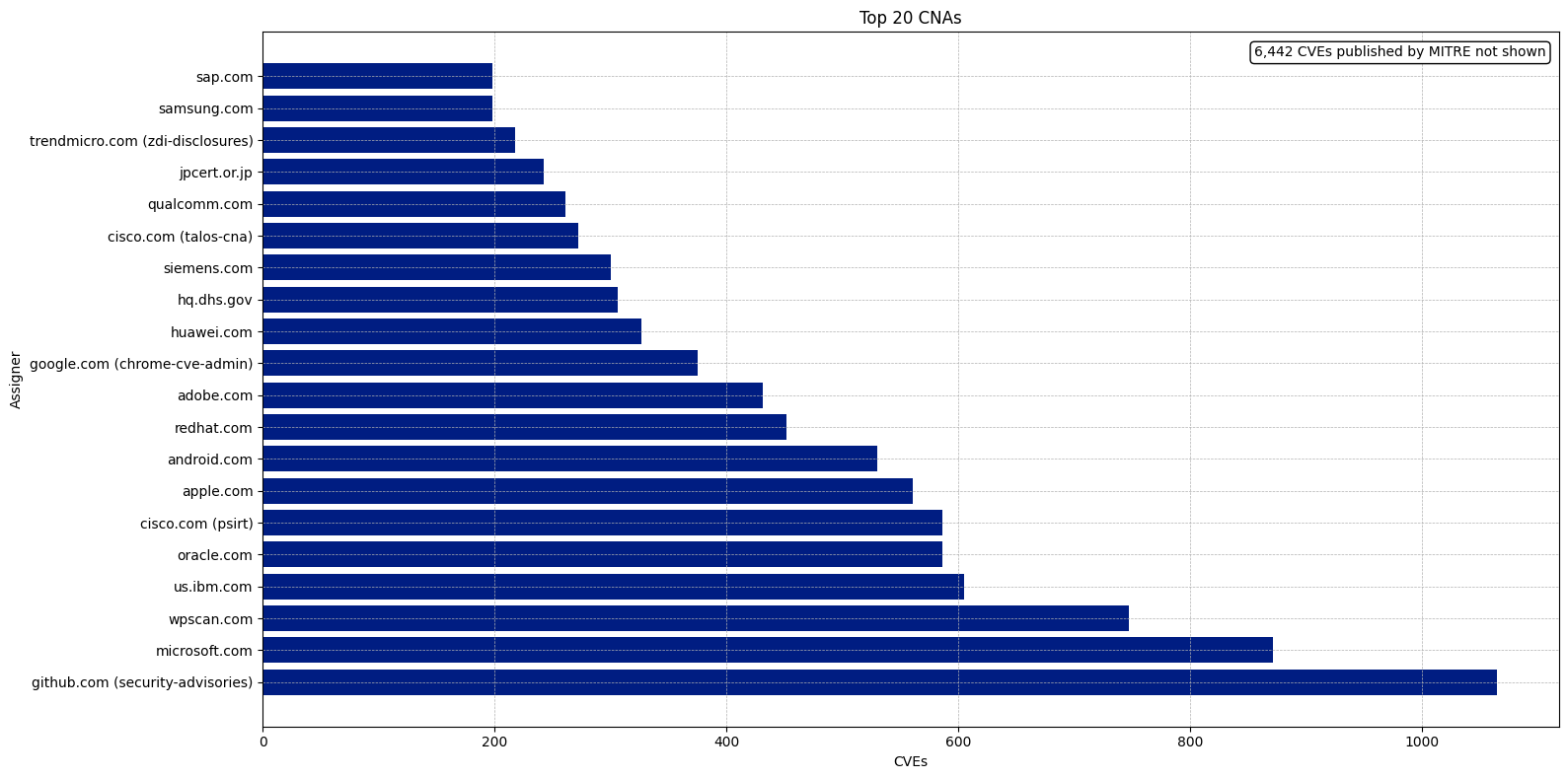_images/c23736cef93c7f105179c0b5e002589d798a4f0169506a3d957b04fca9b722d8.png